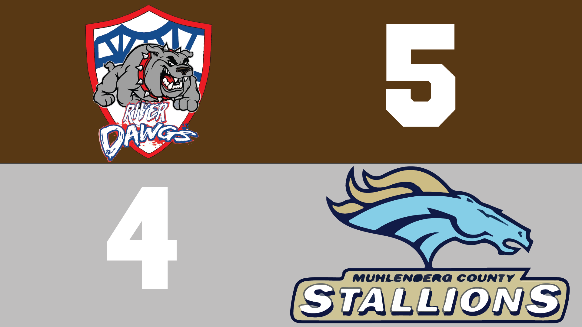 Owensboro RiverDawgs Clinches Lead In Eighth Inning To Defeat Muhlenberg County Stallions