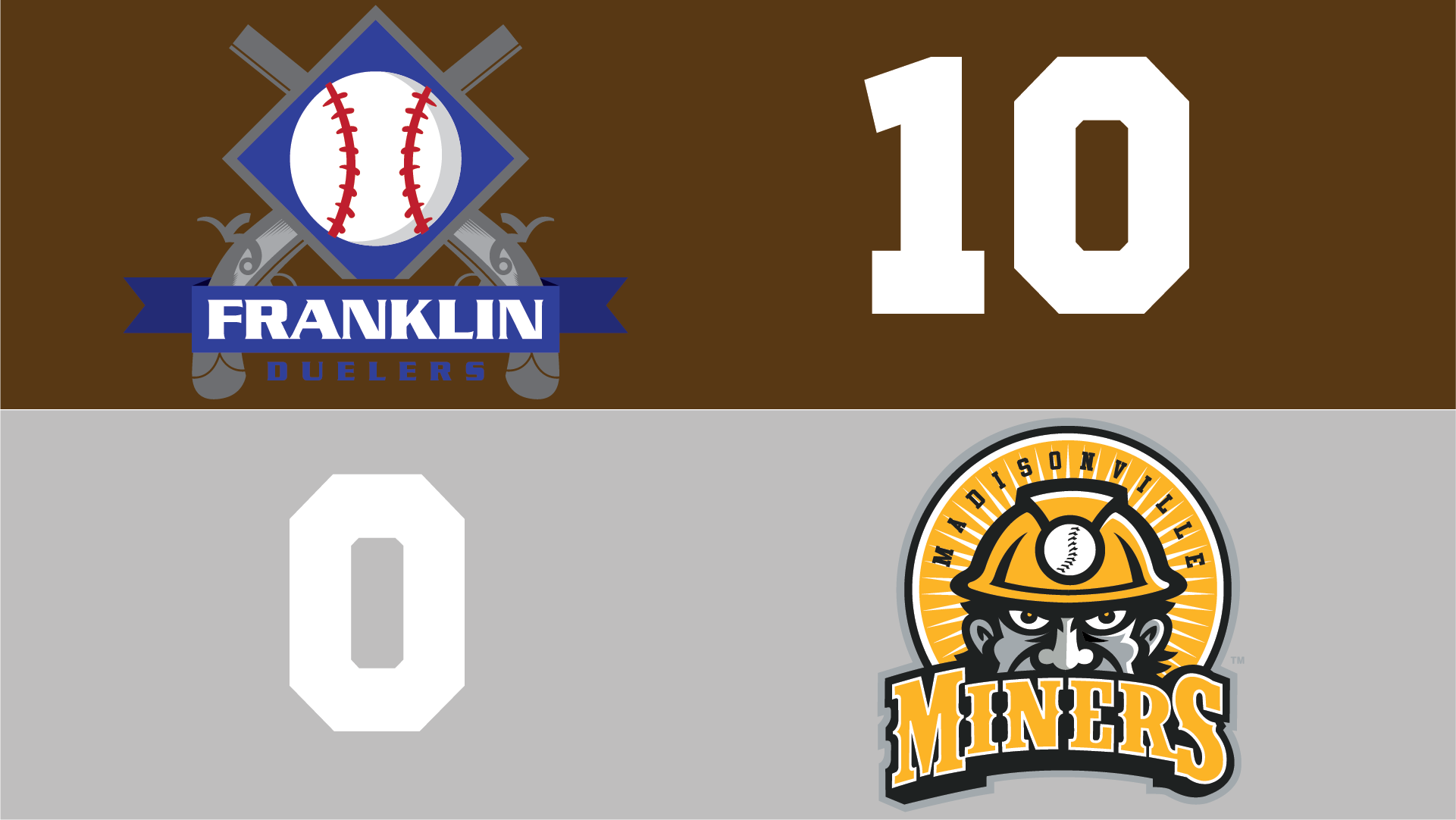 With Zach On The Mound, Franklin Duelers Shuts Out Madisonville Miners
