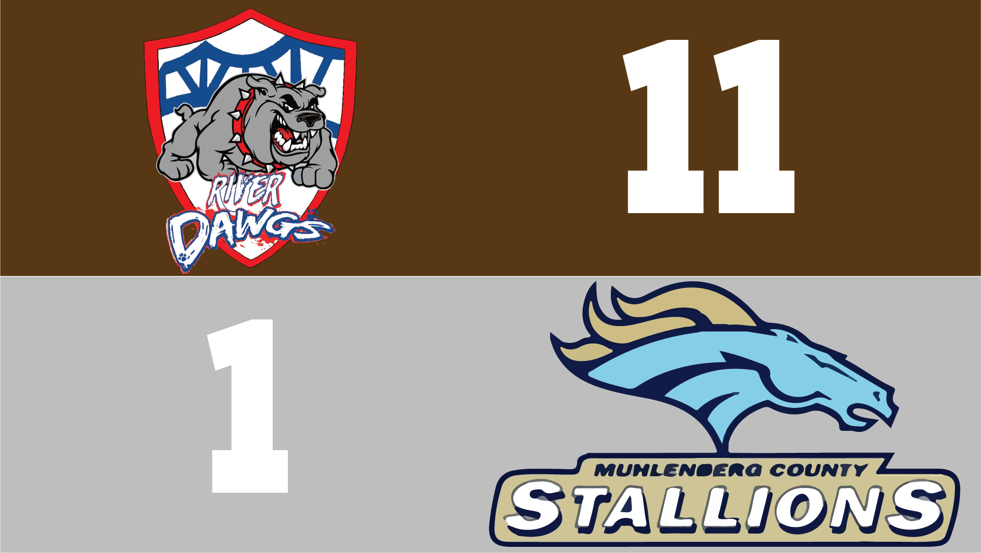 Big Eighth Inning Propels Owensboro RiverDawgs To Victory Over Muhlenberg County Stallions