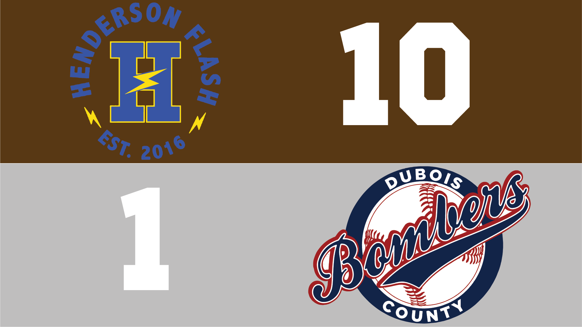Henderson Flash Blows Out Dubois County Bombers