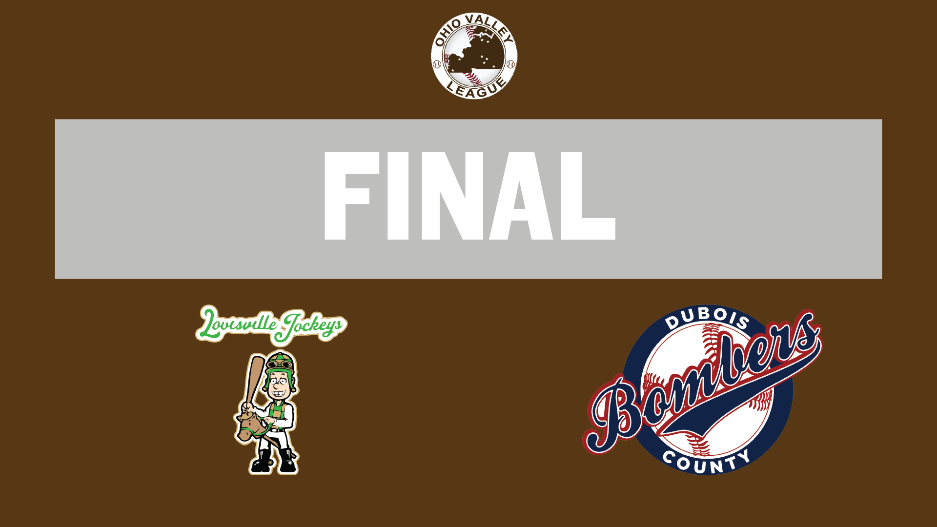 Louisville Jockeys Defeats Dubois County Bombers Despite Allowing 4-Run Inning