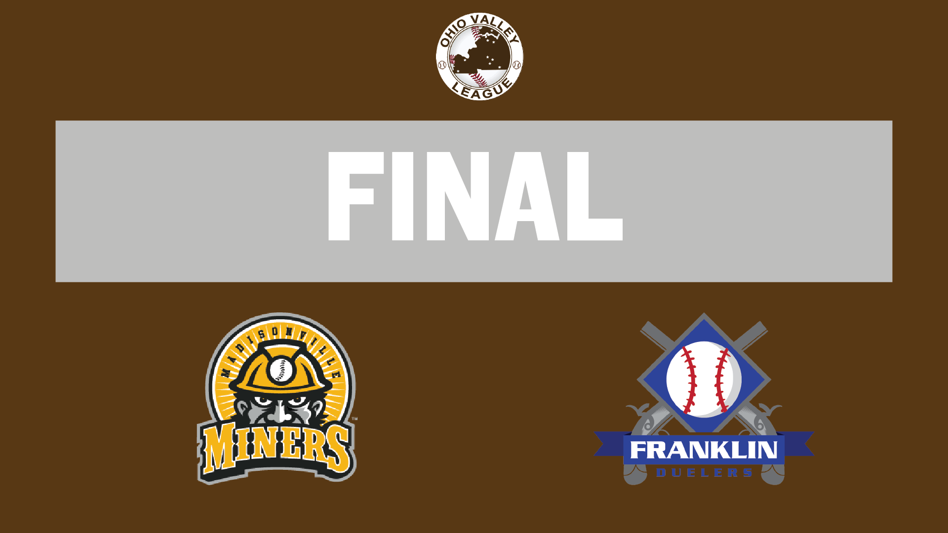 Madisonville Miners Blows Away Franklin Duelers By Ten Runs