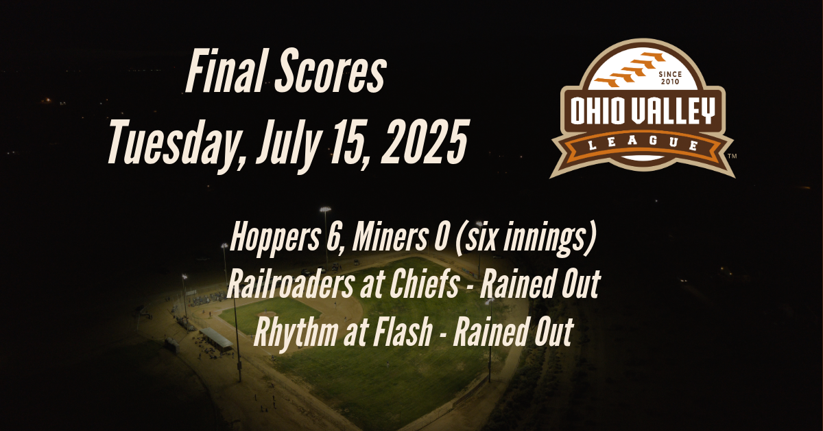Game Results - July 15, 2025