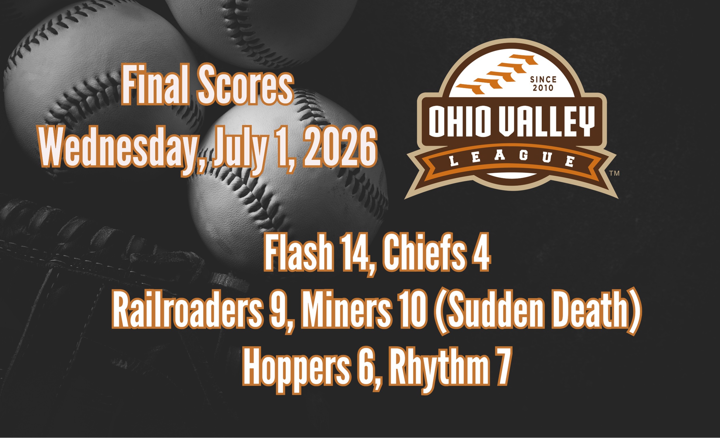 Game Results - Wednesday, July 1