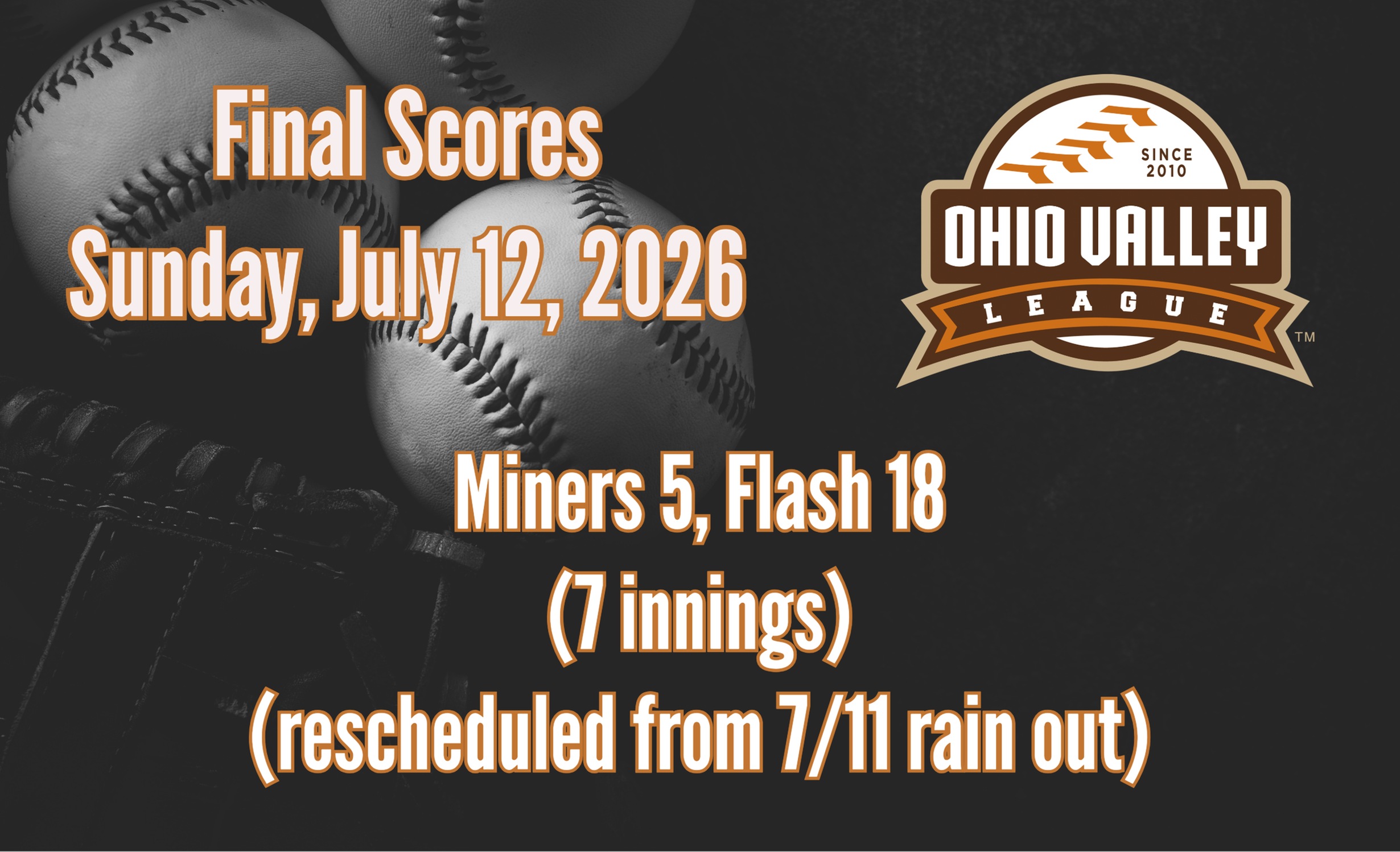 Game Results - Sunday, July 12