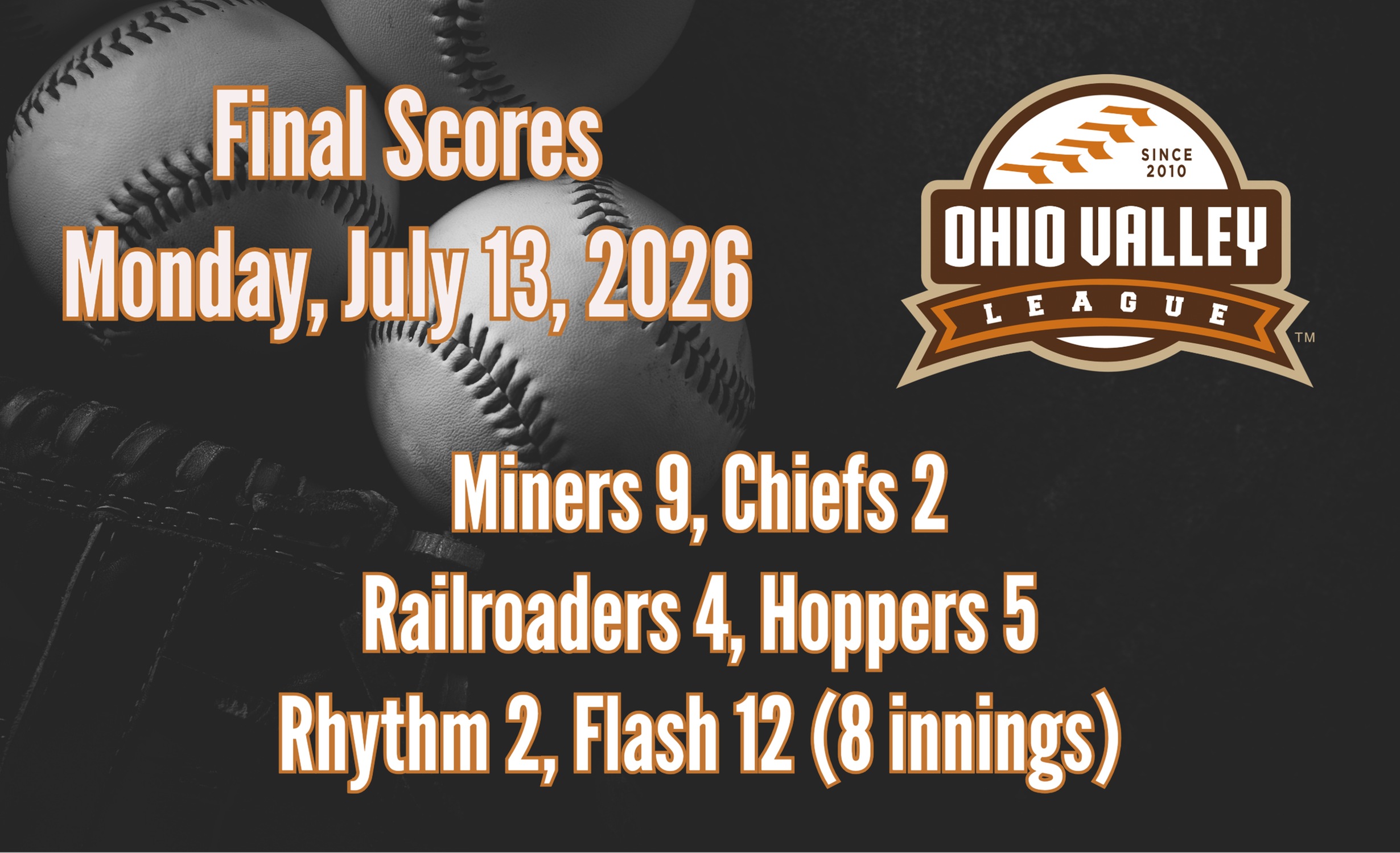 Game Results - Monday, July 13