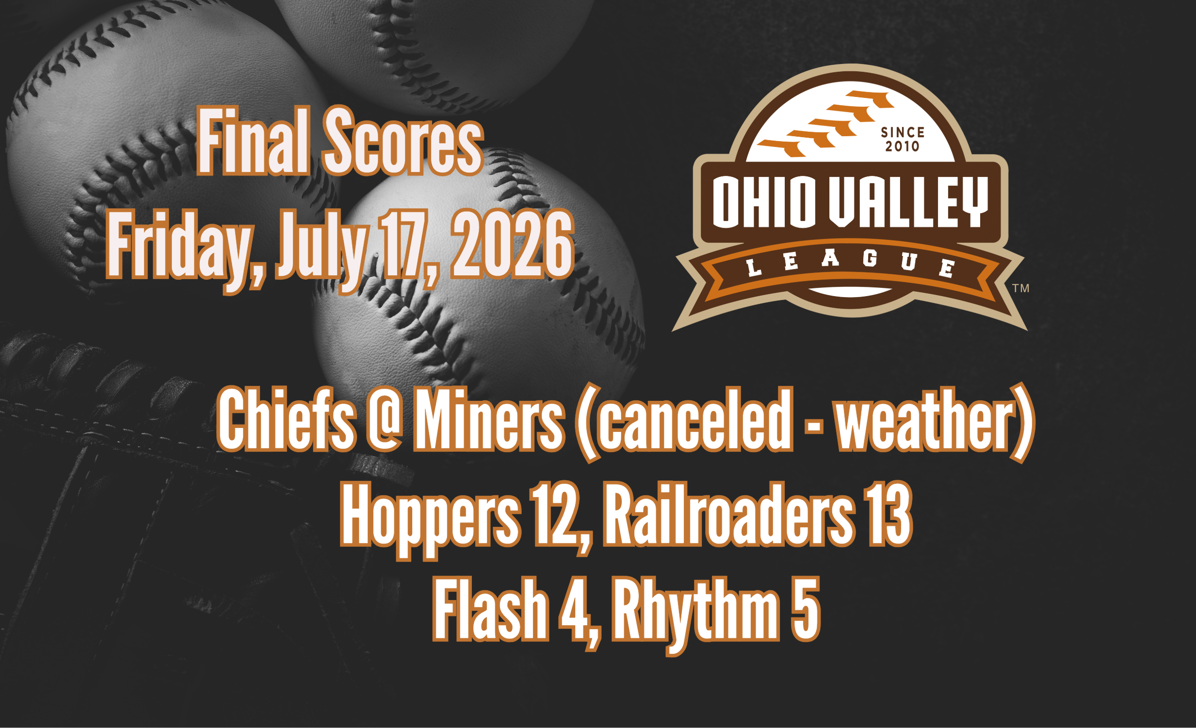 Game Results - Friday, July 17