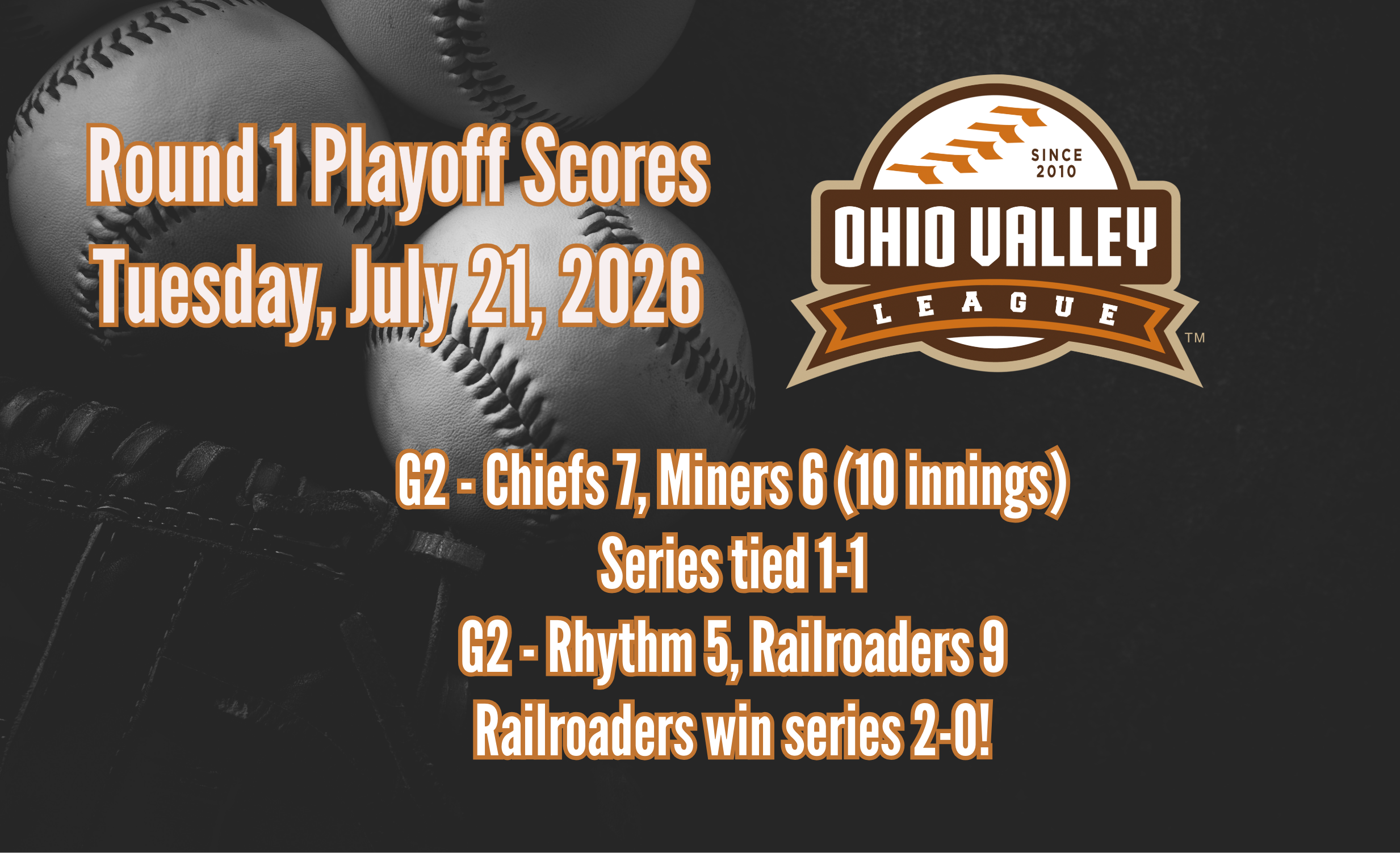 Playoff Round 1, Game 2 Final Scores