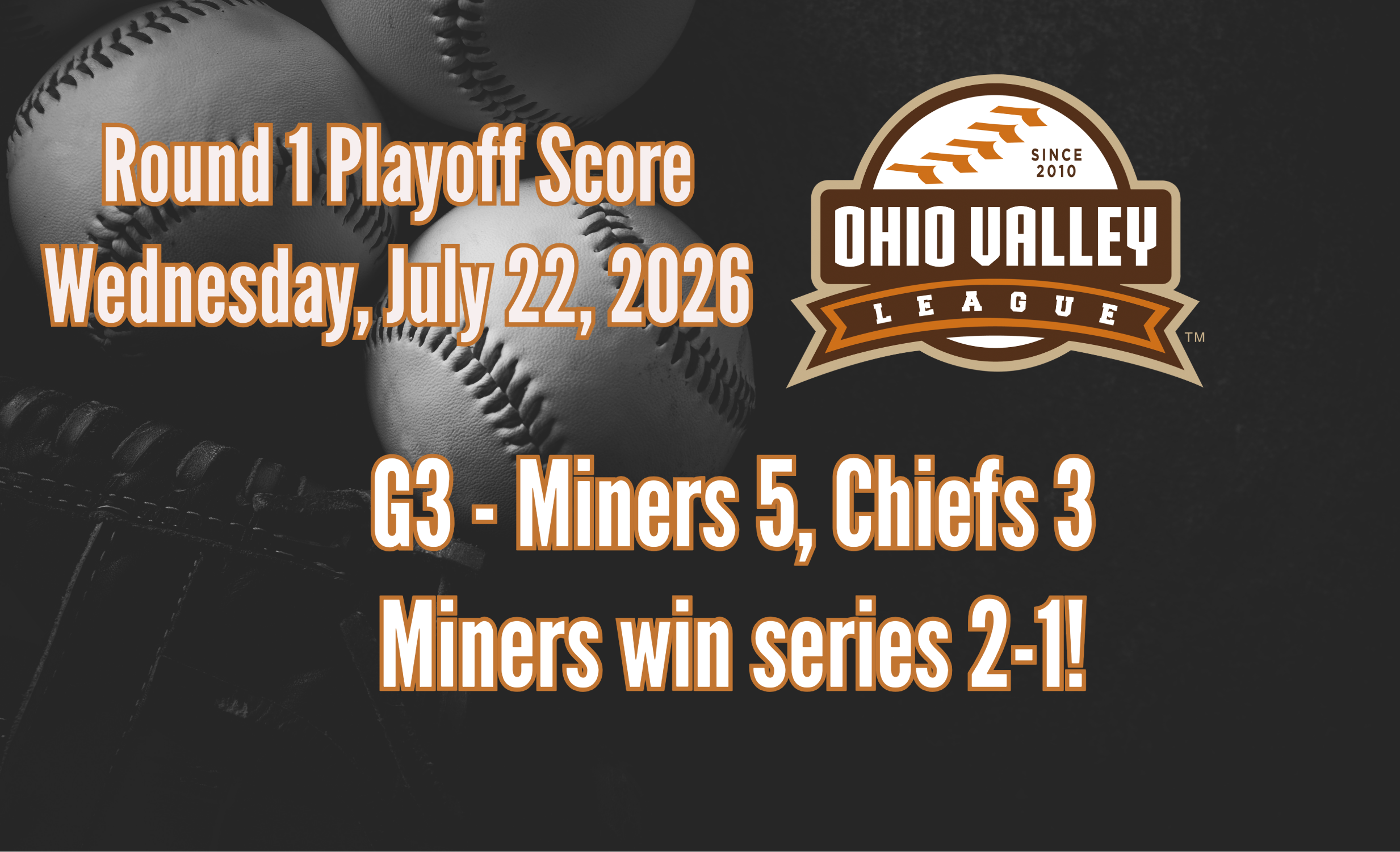 First Round Game 3 Final Score