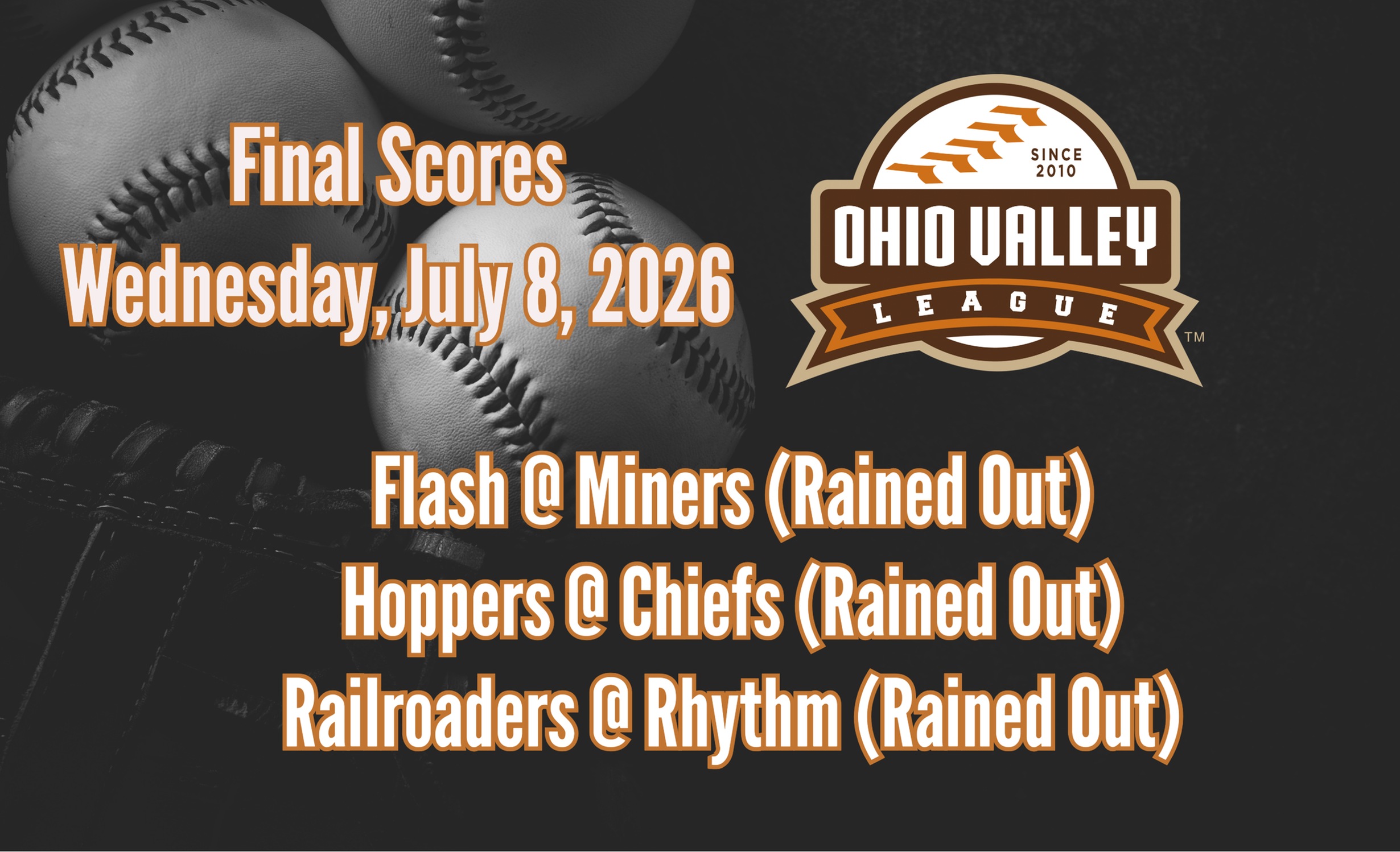 Game Results - Wednesday, July 8