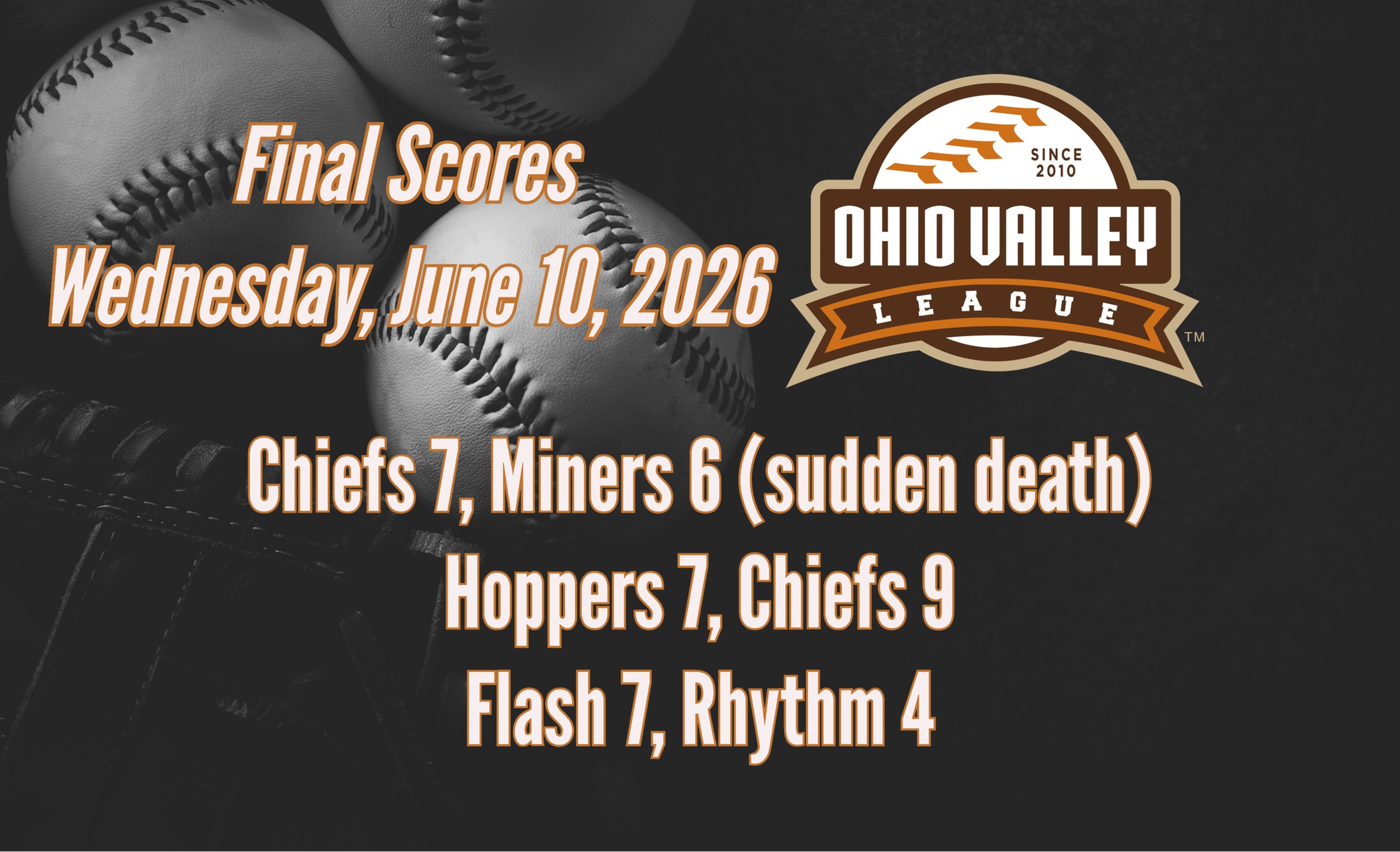 Game Results - June 10, 2026