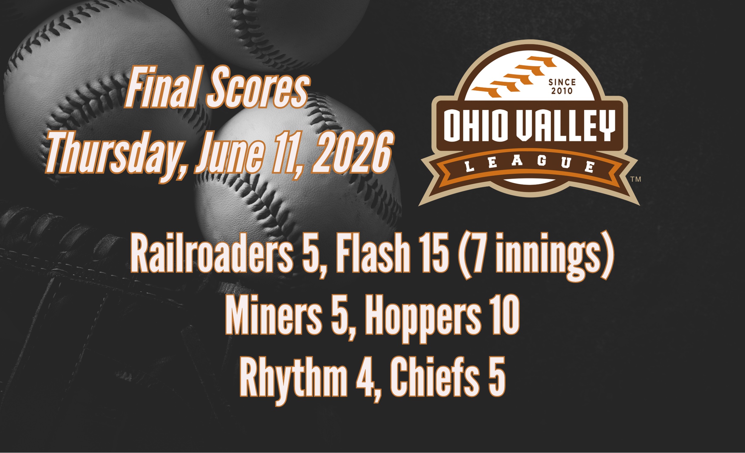 Game Results - June 11