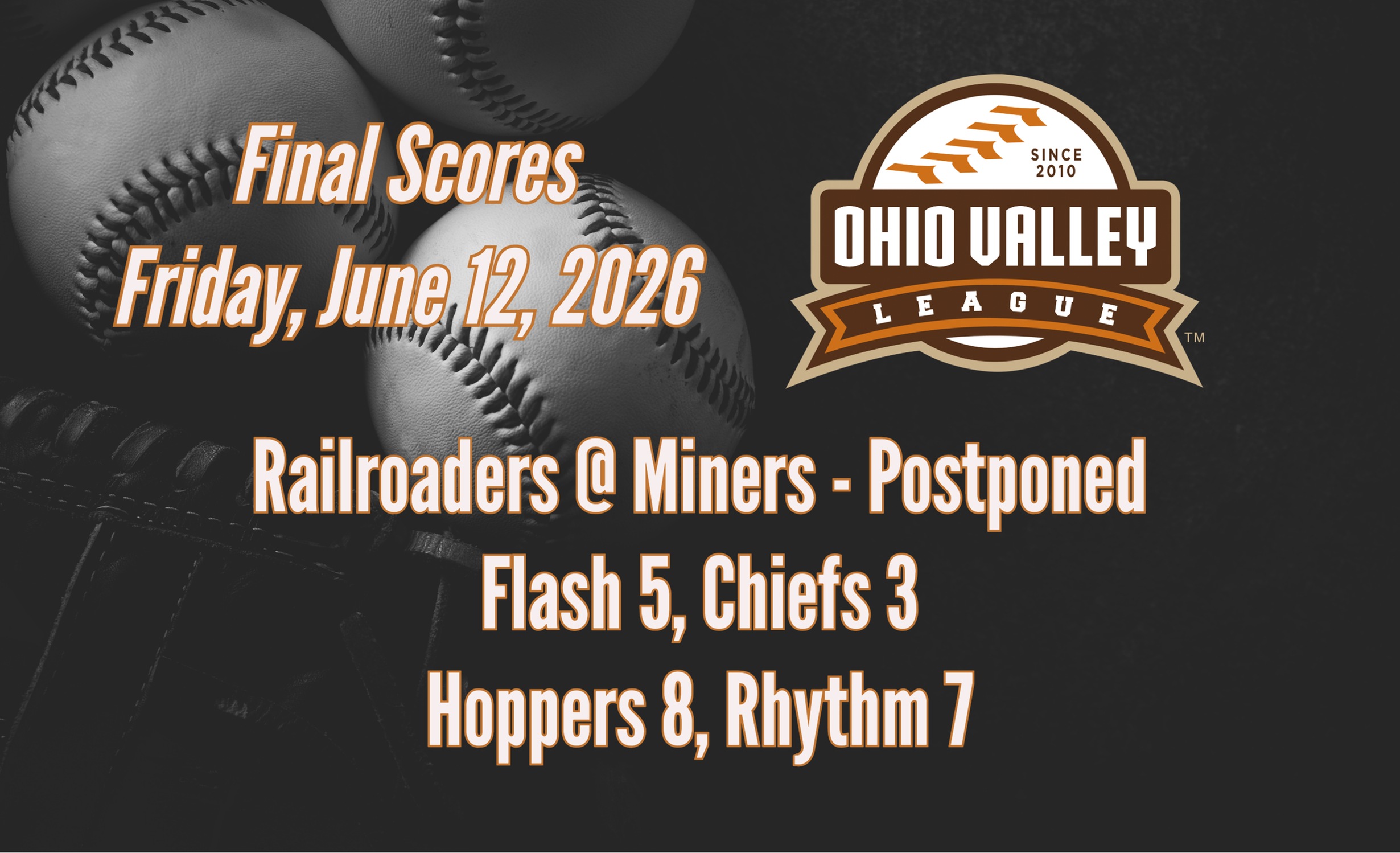 Game Results - June 12