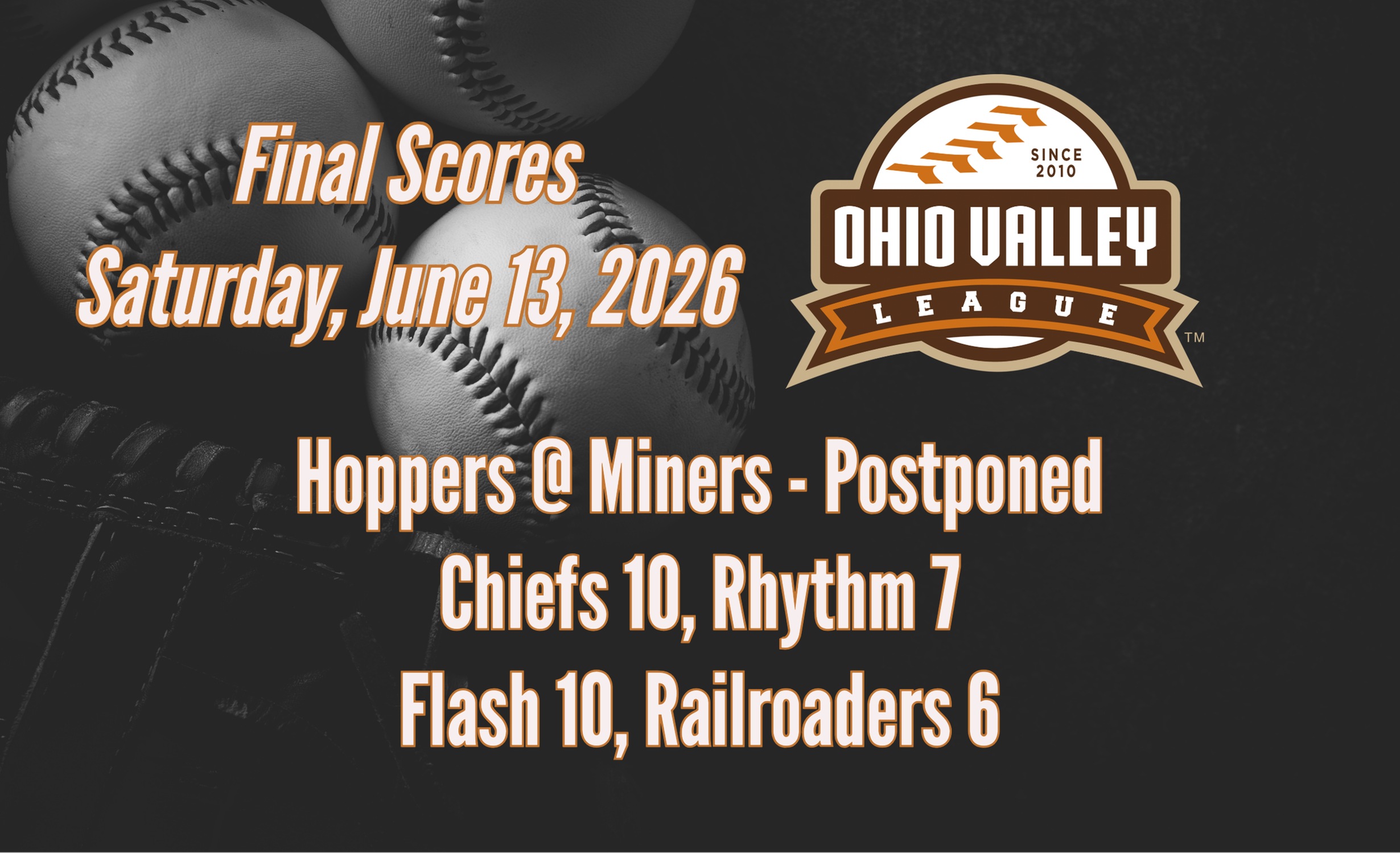 Game Results - June 13