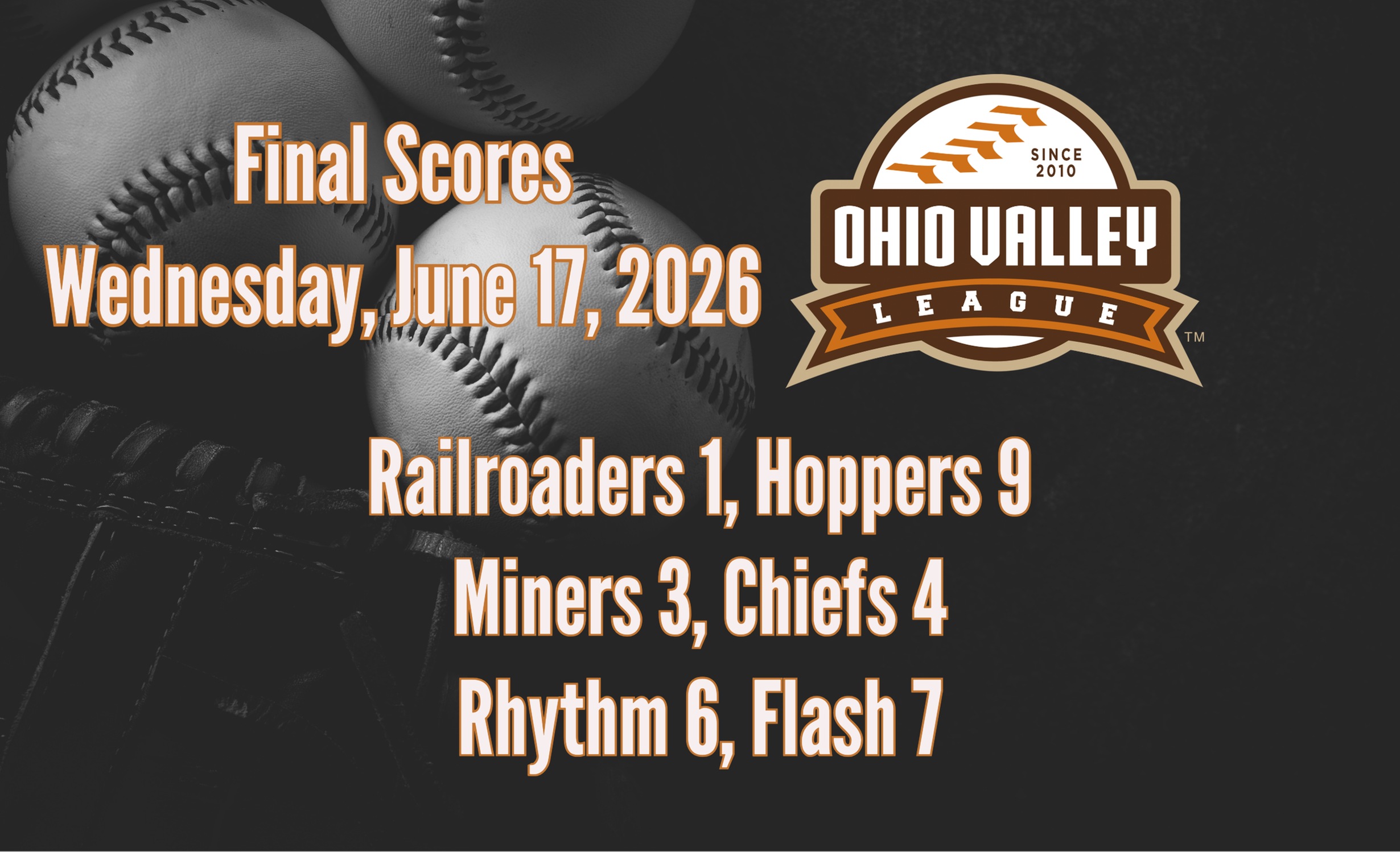 Game Results - June 17