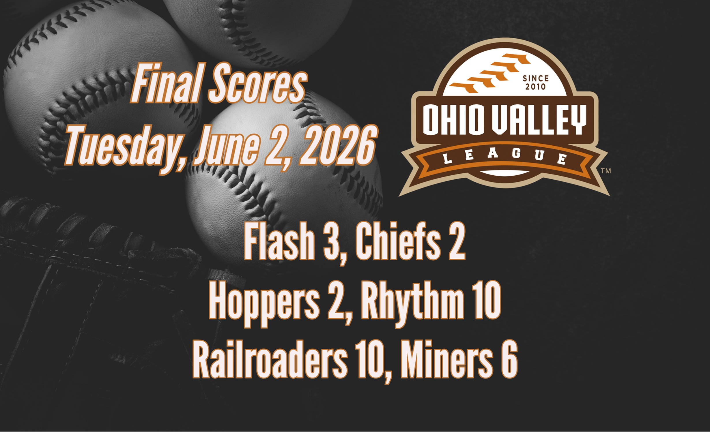 Game Results - June 2