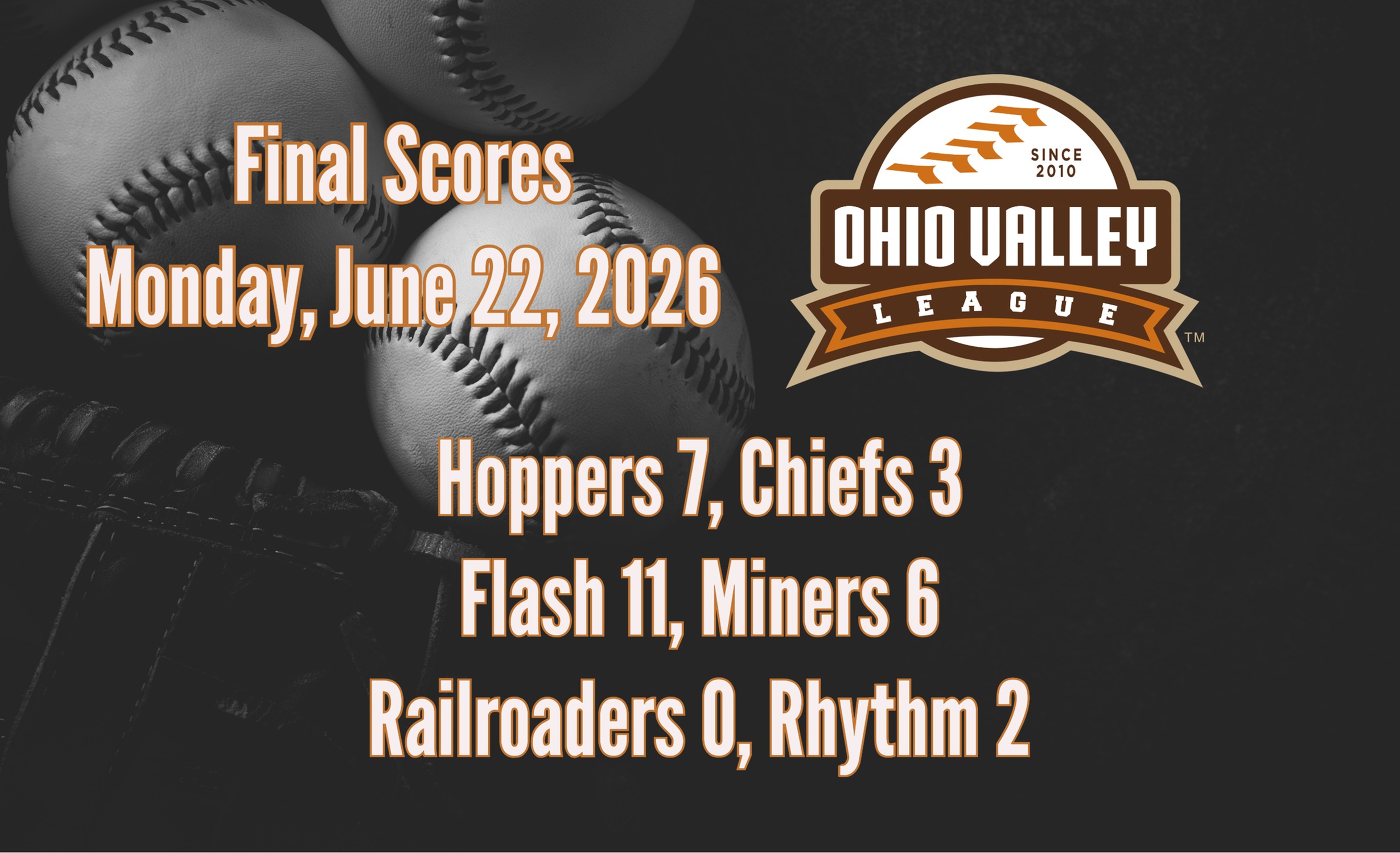 Game Results - June 22