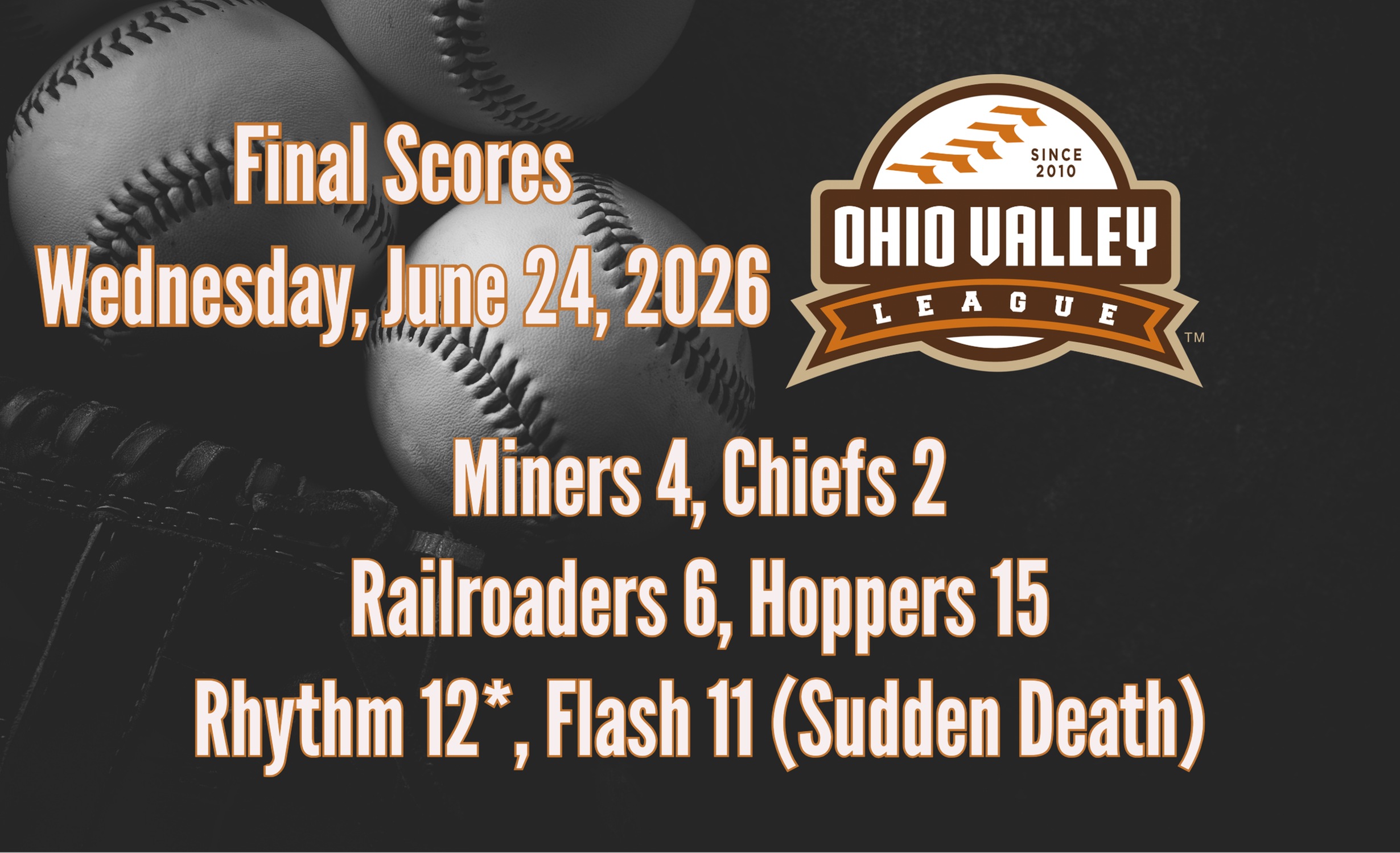 Game Results - June 24