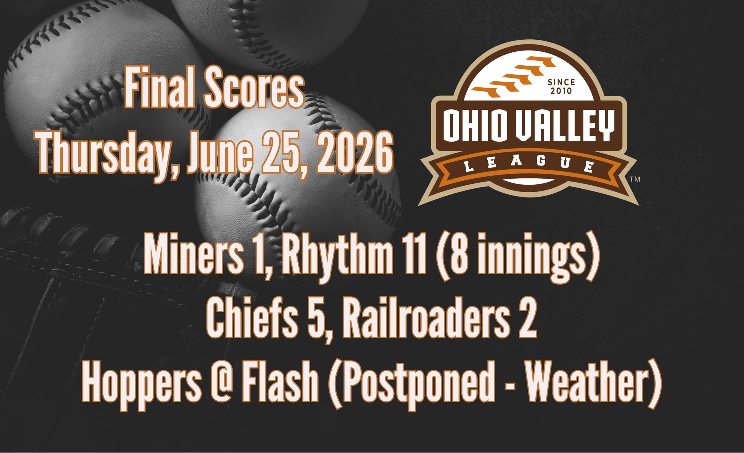Game Results - June 25