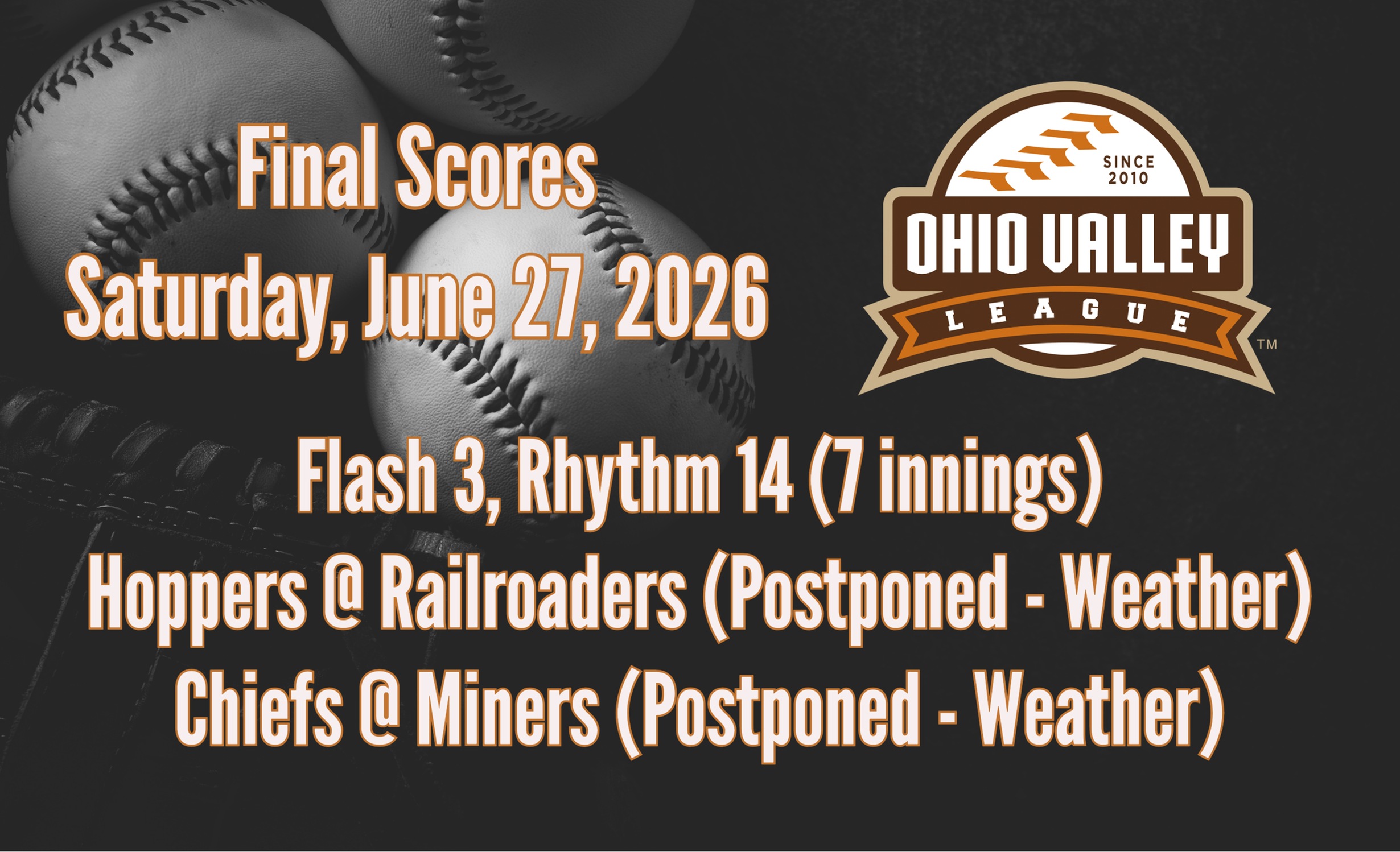 Game Results - June 27