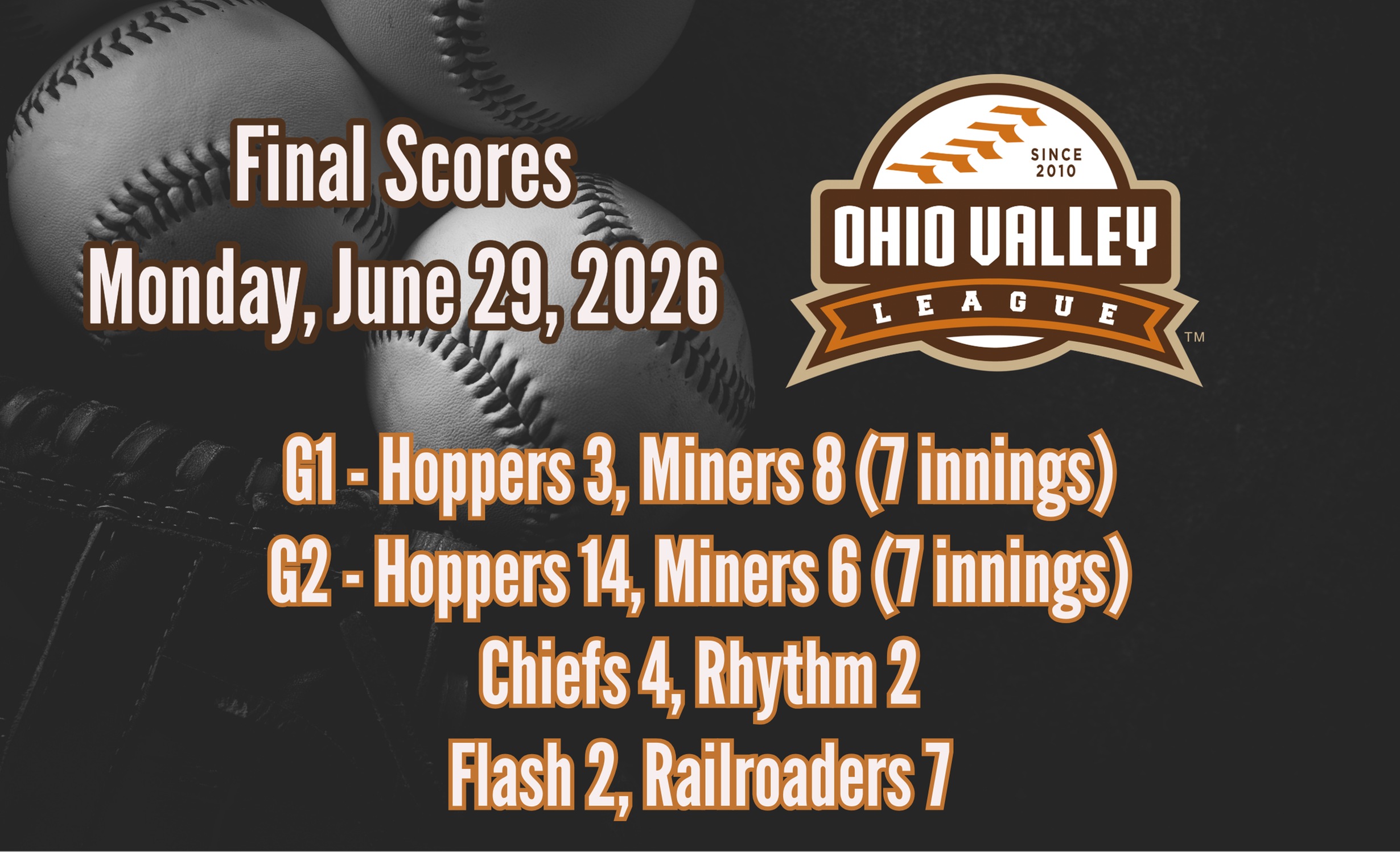 Game Results - Monday, June 30