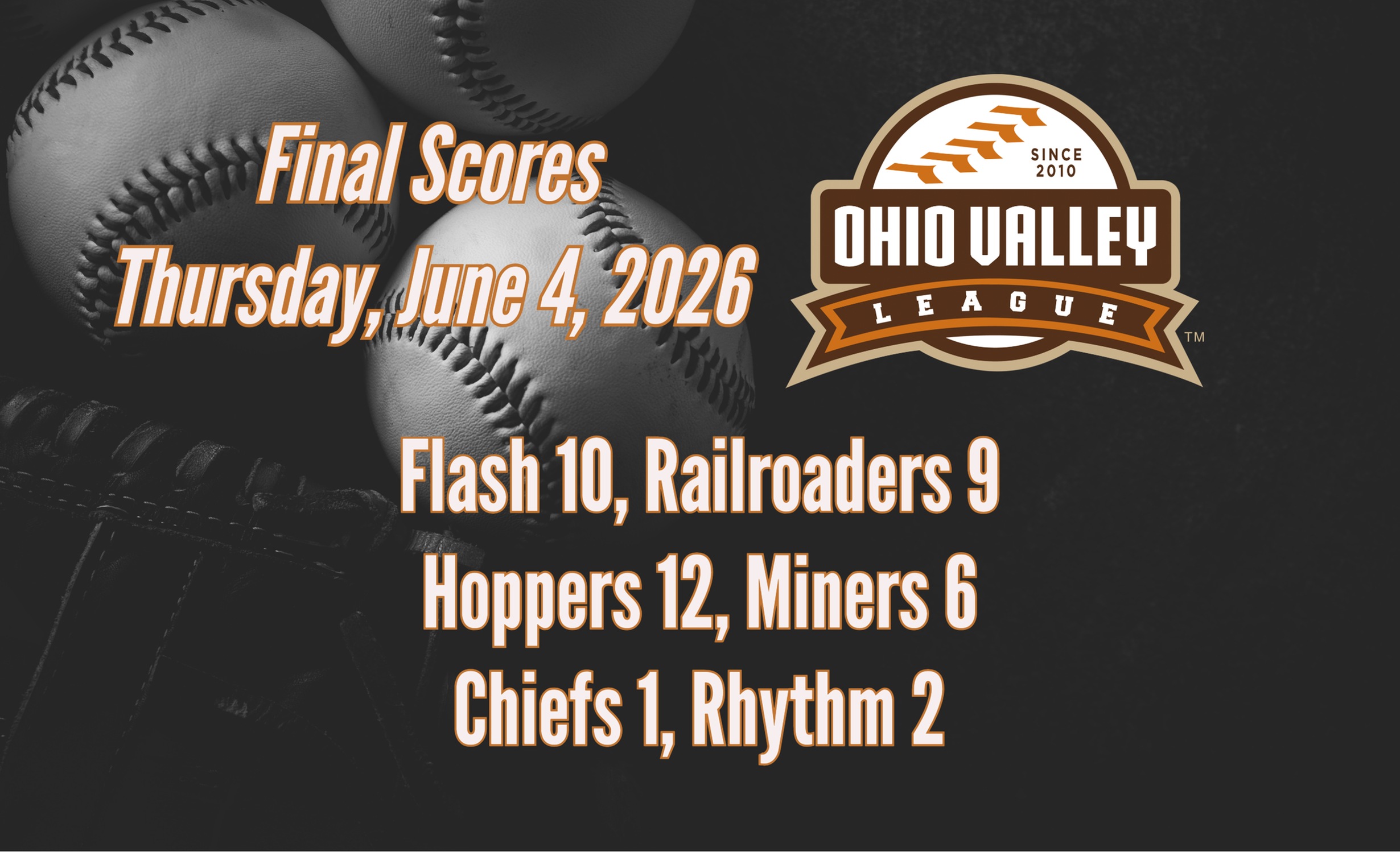 Game Results - June 4