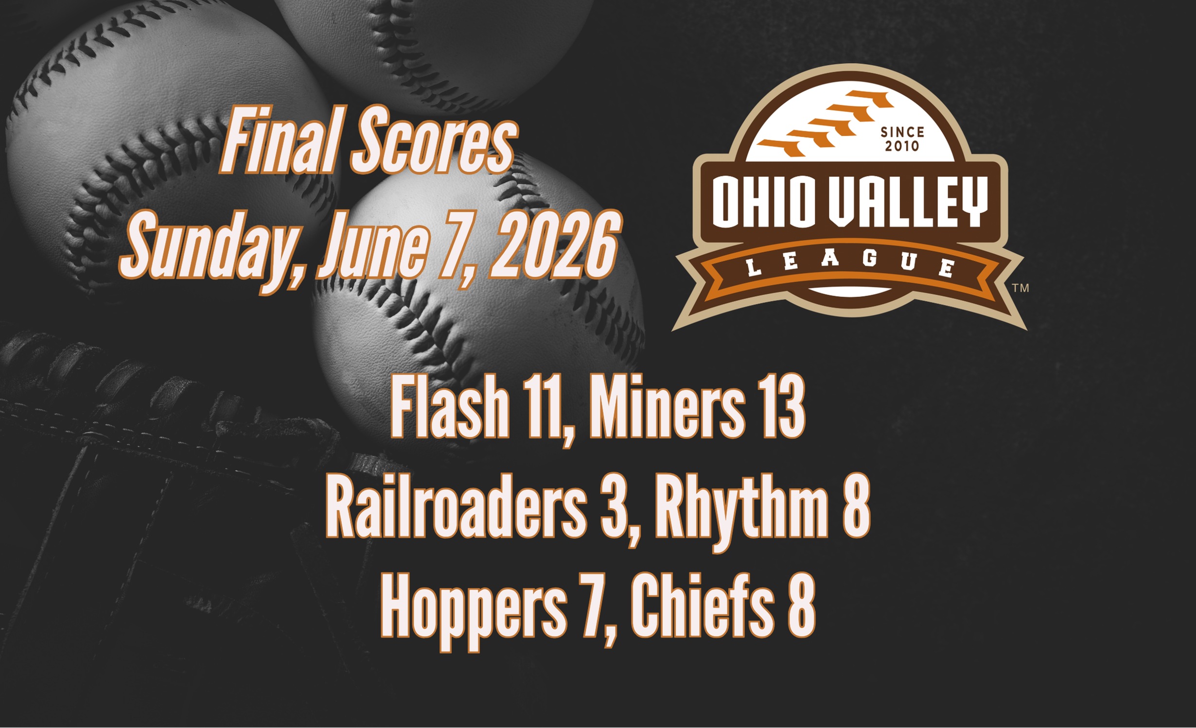 Game Results - June 7