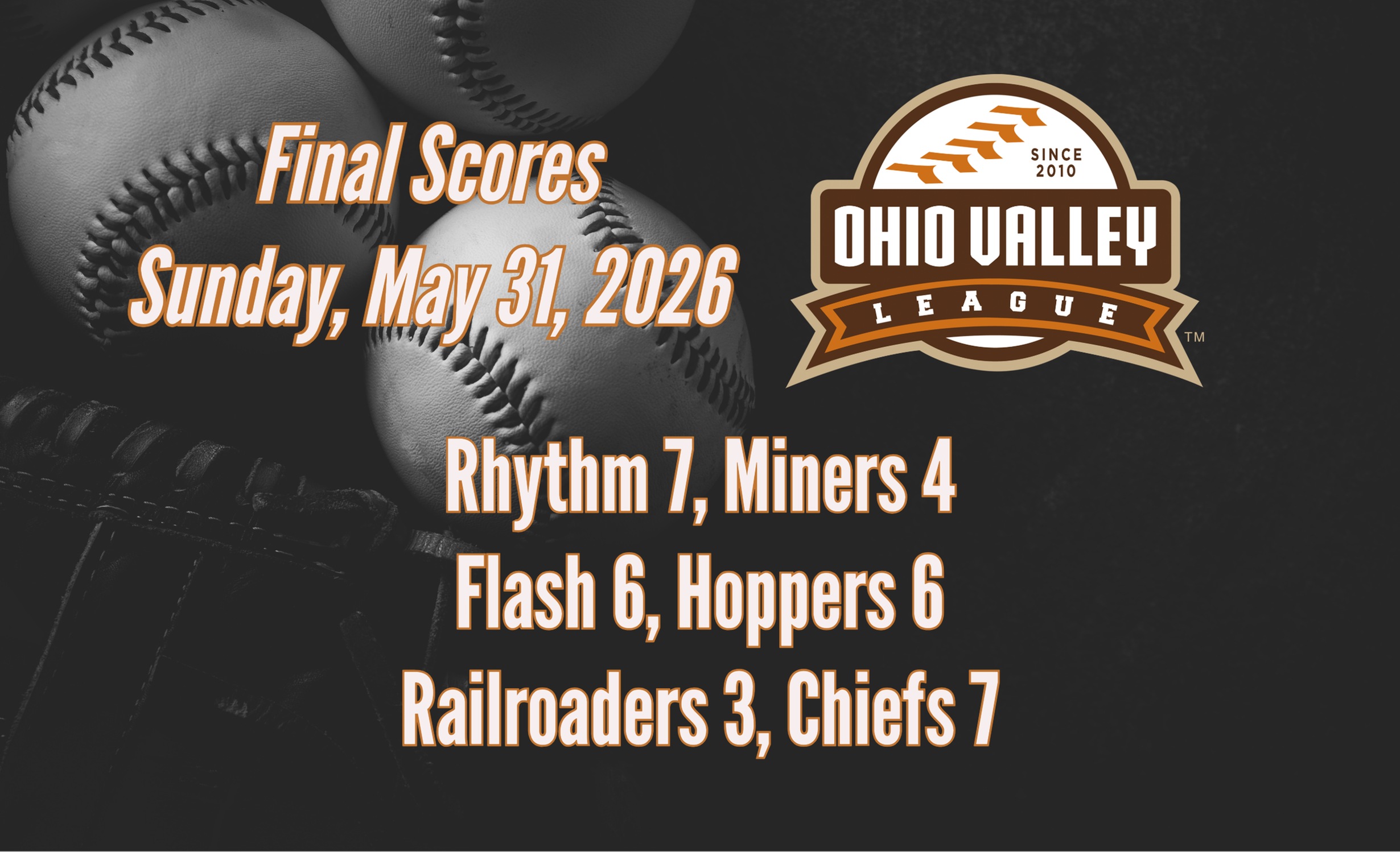 Game Results - May 31, 2026