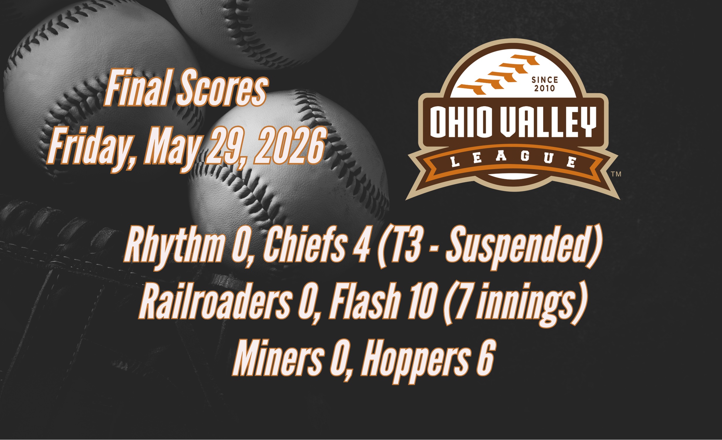 Games Results - May 29, 2026